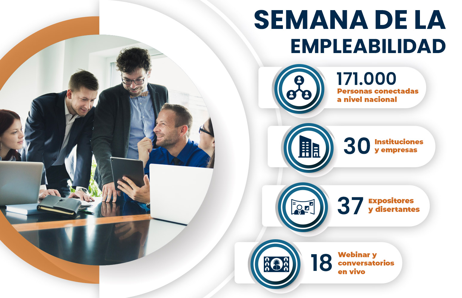 Finaliza con éxito rotundo la semana de la empleabilidad