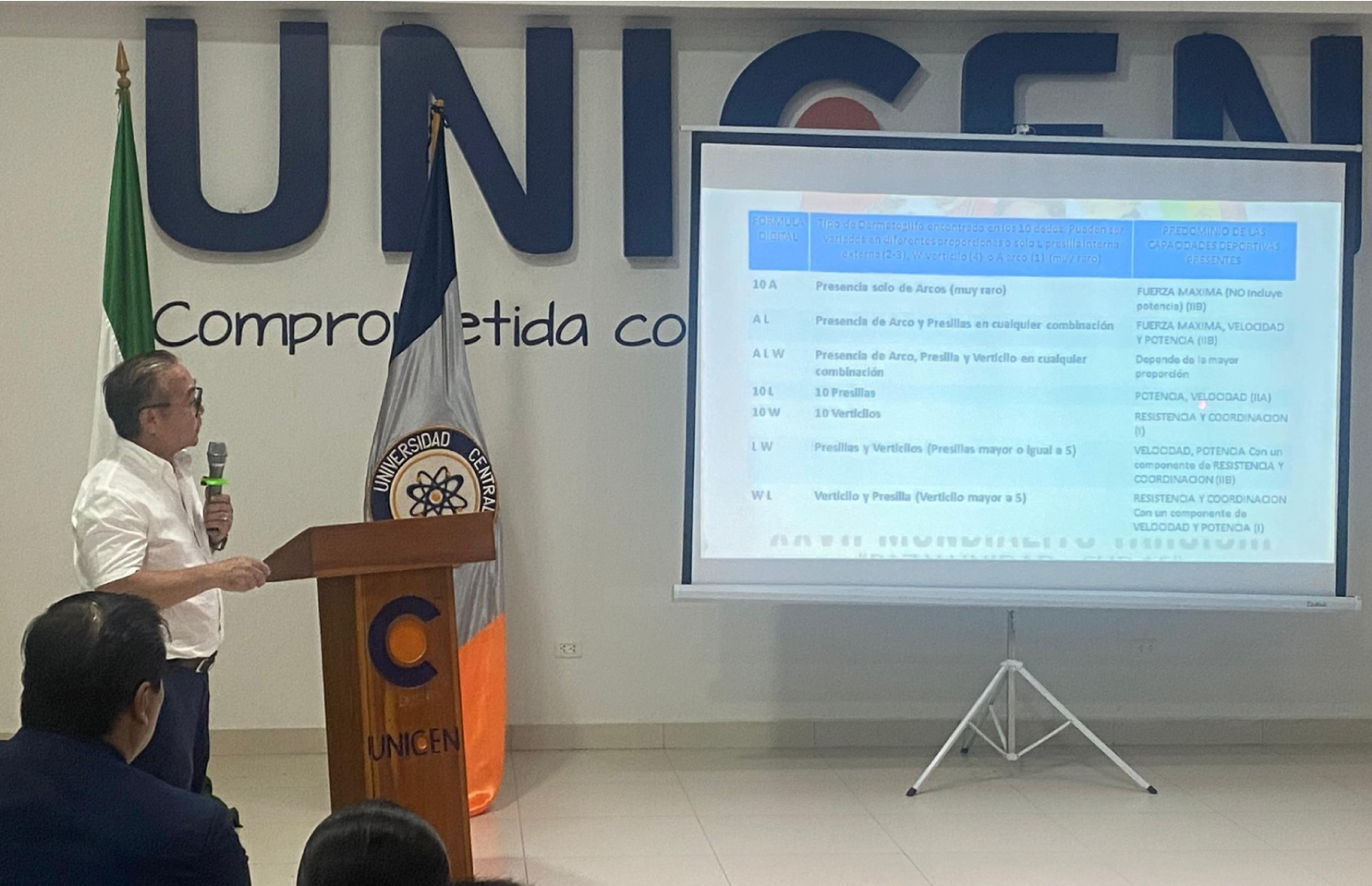 Simposio Internacional Médico – Técnico de Fútbol fue organizado por la Universidad Central